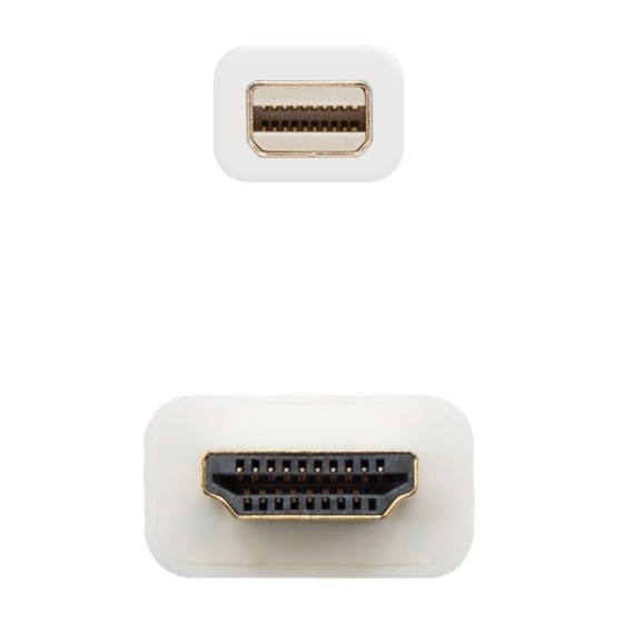 Adaptateur Mini DisplayPort vers HDMI NANOCABLE 10.15.4002 Blanc