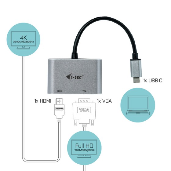 Adaptateur USB C vers VGA/HDMI i-Tec C31VGAHDMIADA        4K Ultra HD 0,15 m