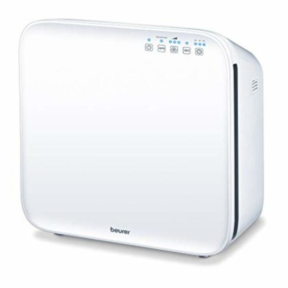 Purificateur d'Air Beurer...