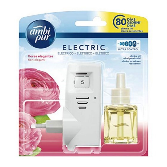 Diffuseur Électrique et...