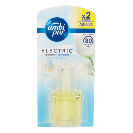Recharges Pour Diffuseur...